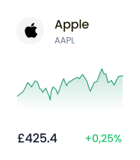 apple-shares