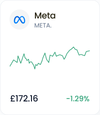 meta-pound